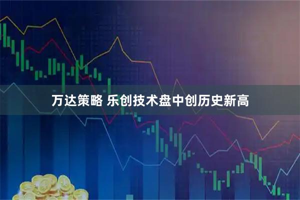 万达策略 乐创技术盘中创历史新高